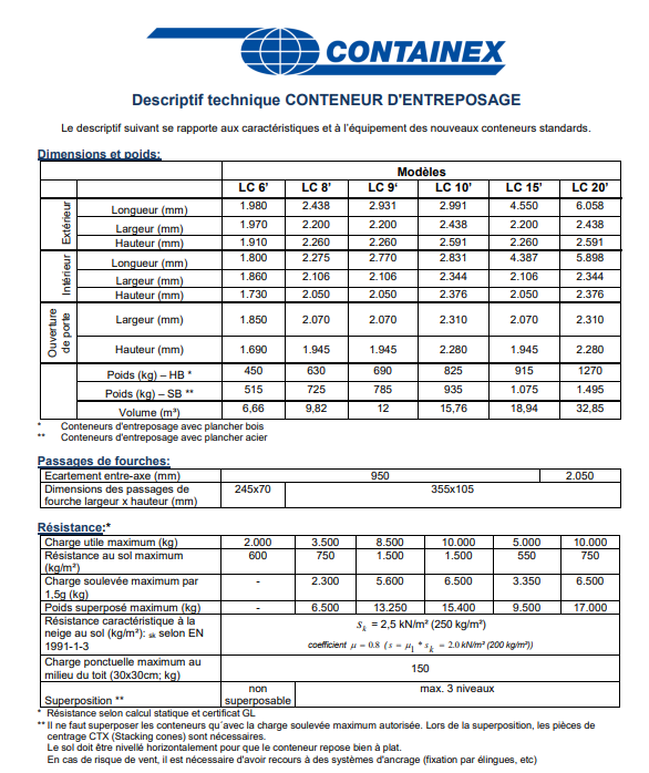 Vente de Container de stockage sur les départements du 13, 83 et 06 Région PACA